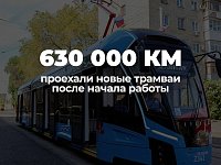 Скоростной трамвай, который появился благодаря поддержке Председателя Государственной думы Вячеслава Володина, уже стал частью транспортной инфраструктуры Саратова